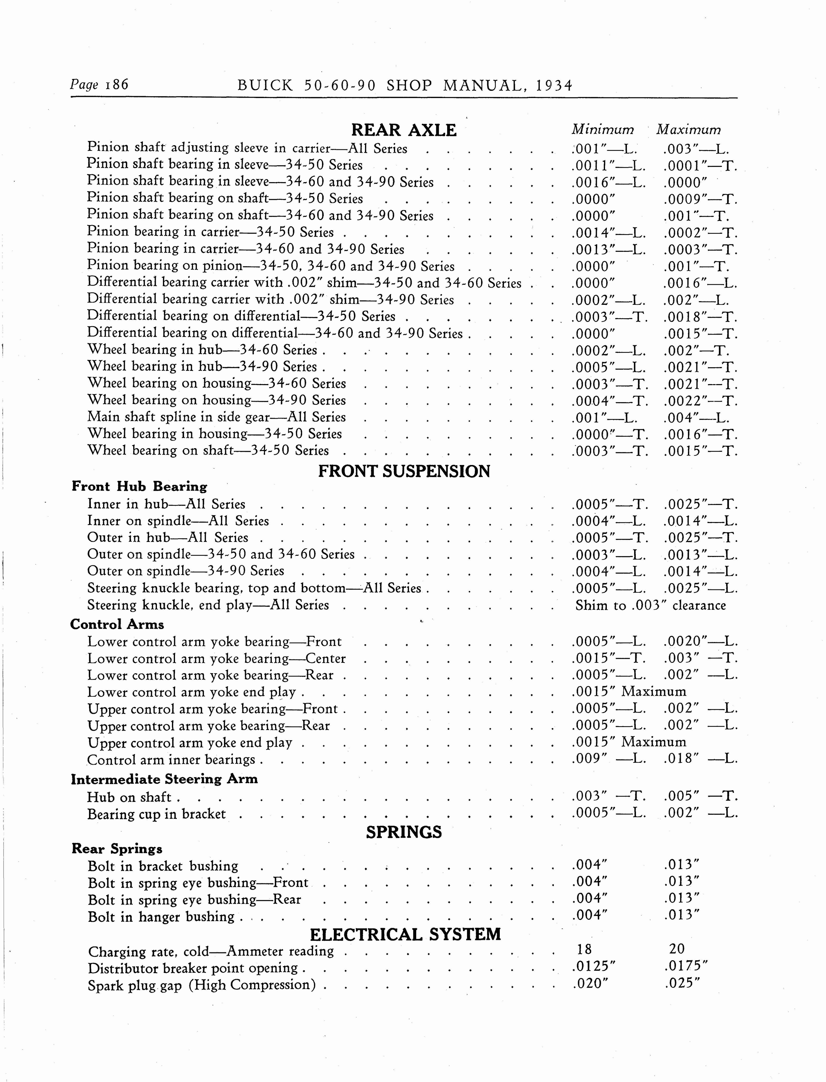 n_1934 Buick Series 50-60-90 Shop Manual_Page_187.jpg